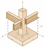 Knowledge in Building Materials and Construction Assembly
