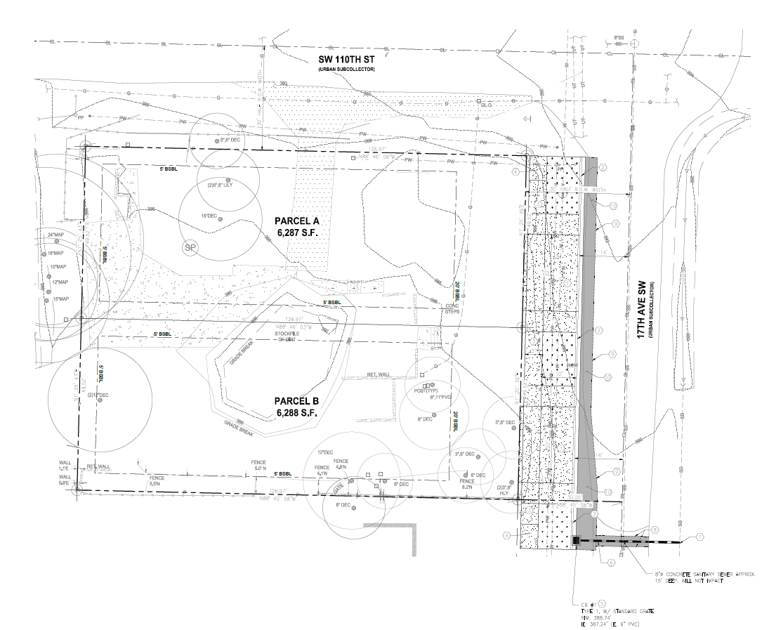land plan land plan